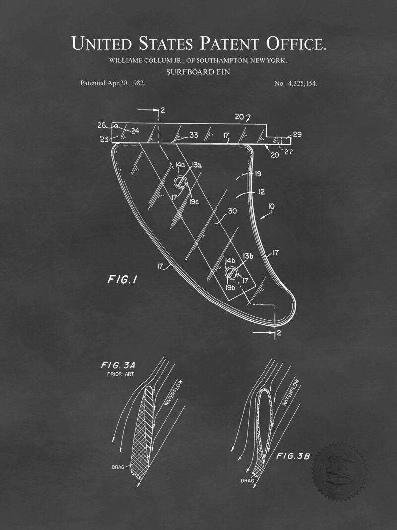 Surfboard Fin Design | 1982 Patent